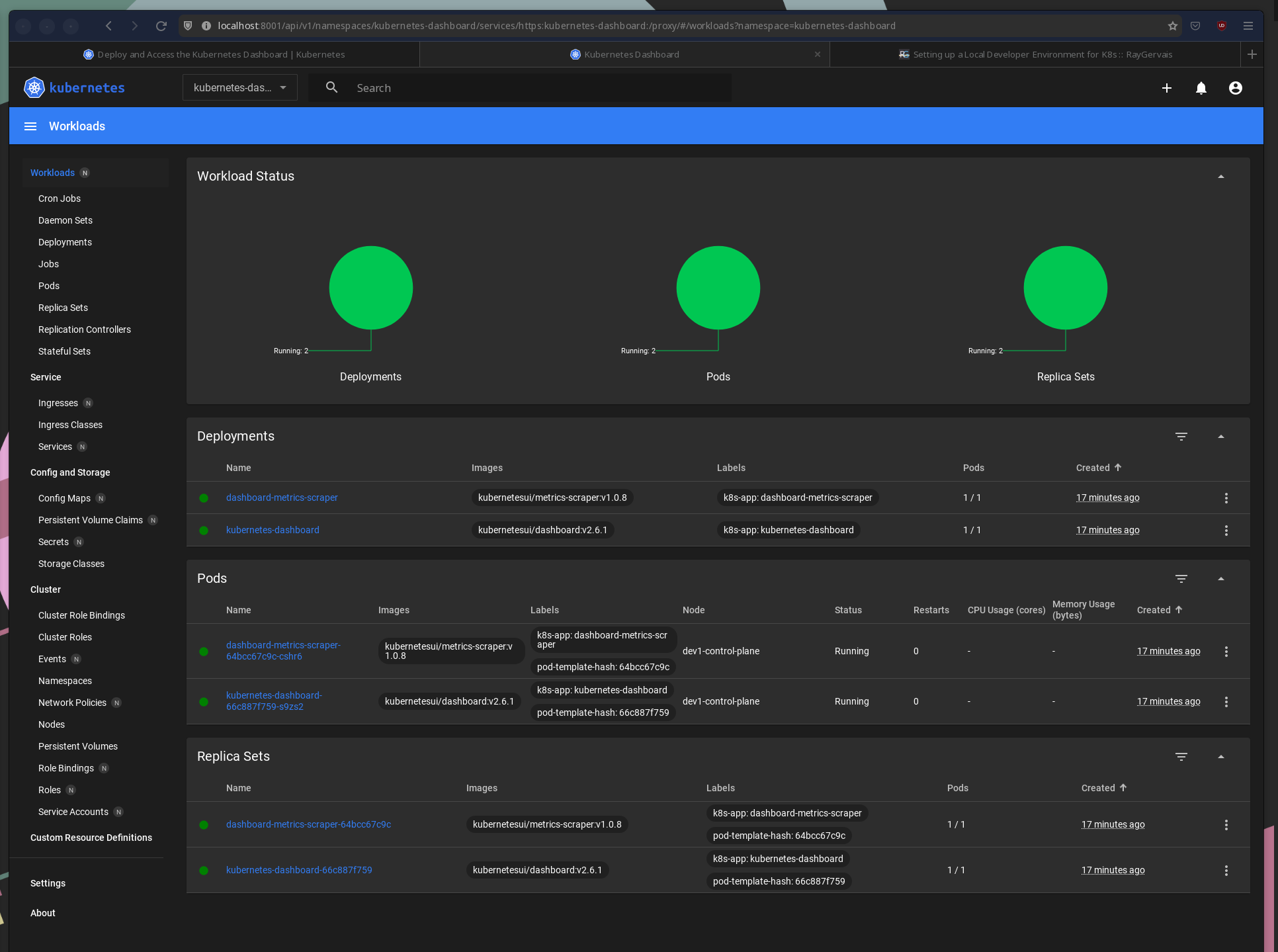 Dashboard Ui